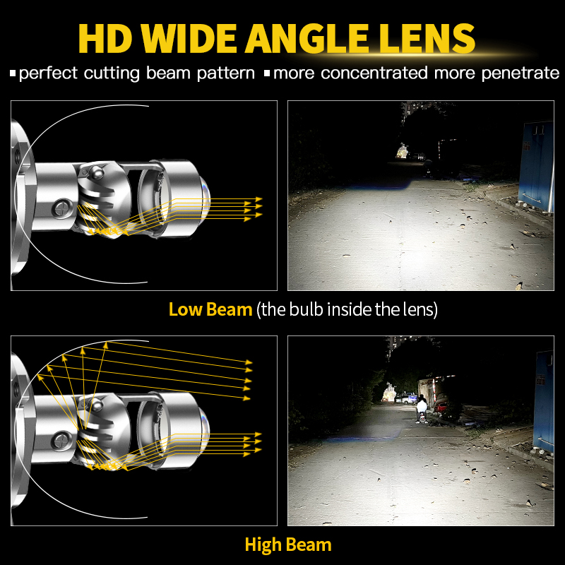 H4 HS1 LED Motosiklet kafa lam - Projector Lamp Replacement incelemesi ve fiyatı