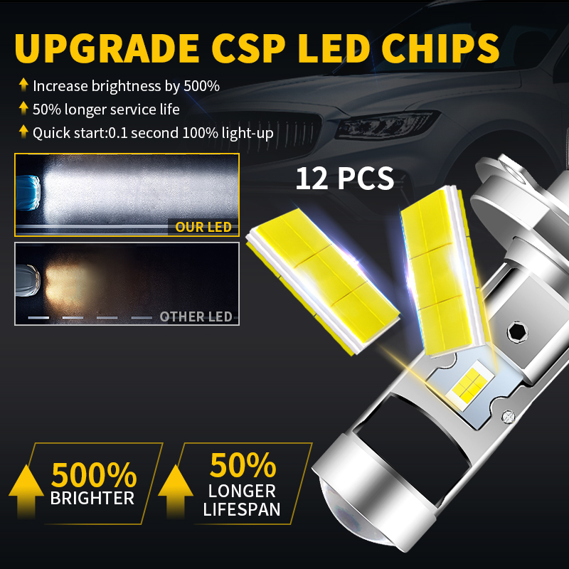 H4 HS1 LED Motosiklet kafa lam - Projector Lamp Replacement incelemesi ve fiyatı