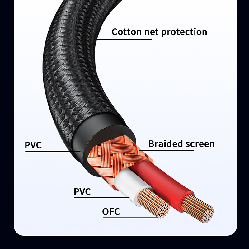 YYTCG RCA Kablosu HiFi Stereo  - Home Cinema Player incelemesi ve fiyatı