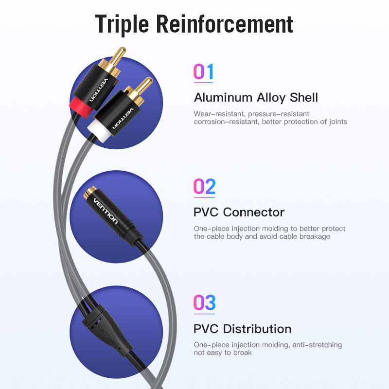 Vention Jack 3.5mm Dişi 2RCA E - Home Cinema Heos incelemesi ve fiyatı