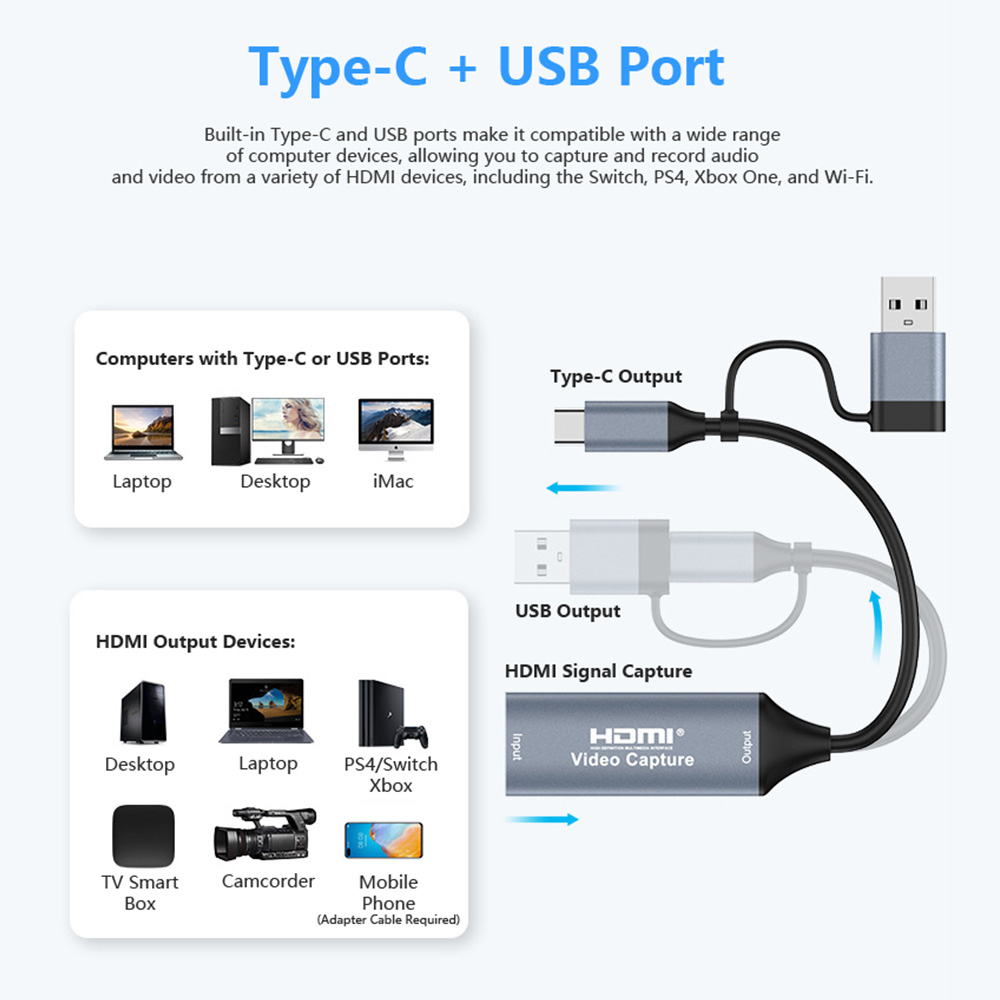 4K 2'si 1 Arada USB 2.0 Video  - Home Cinema Usb incelemesi ve fiyatı
