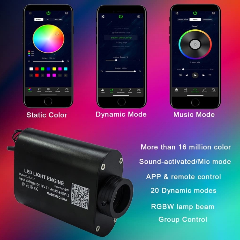 12W RGBW LED Fiber Optik Yıldı - Home Cinema Galaxy incelemesi ve fiyatı