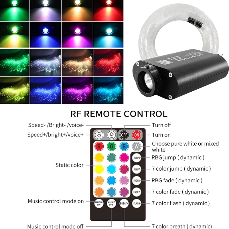 12W RGBW LED Fiber Optik Yıldı - Home Cinema Galaxy incelemesi ve fiyatı
