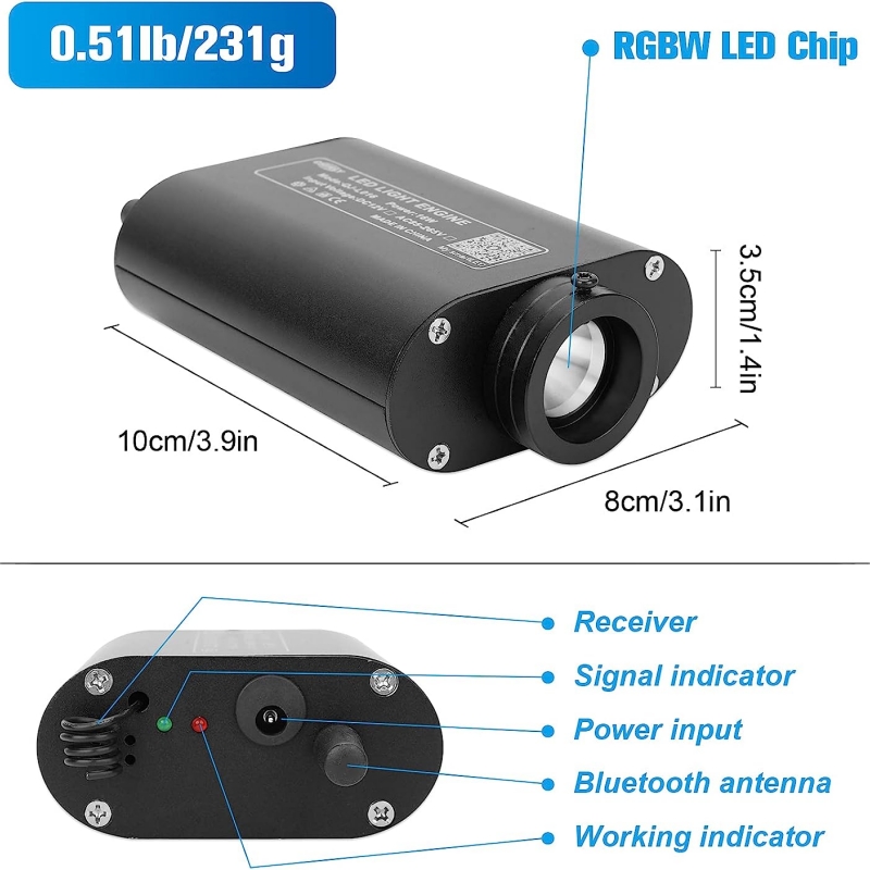 12W RGBW LED Fiber Optik Yıldı - Home Cinema Galaxy incelemesi ve fiyatı
