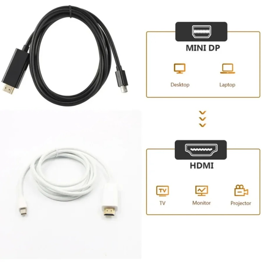 4K Mini DisplayPort'tan HDMI u - Home Cinema Projector 4K incelemesi ve fiyatı