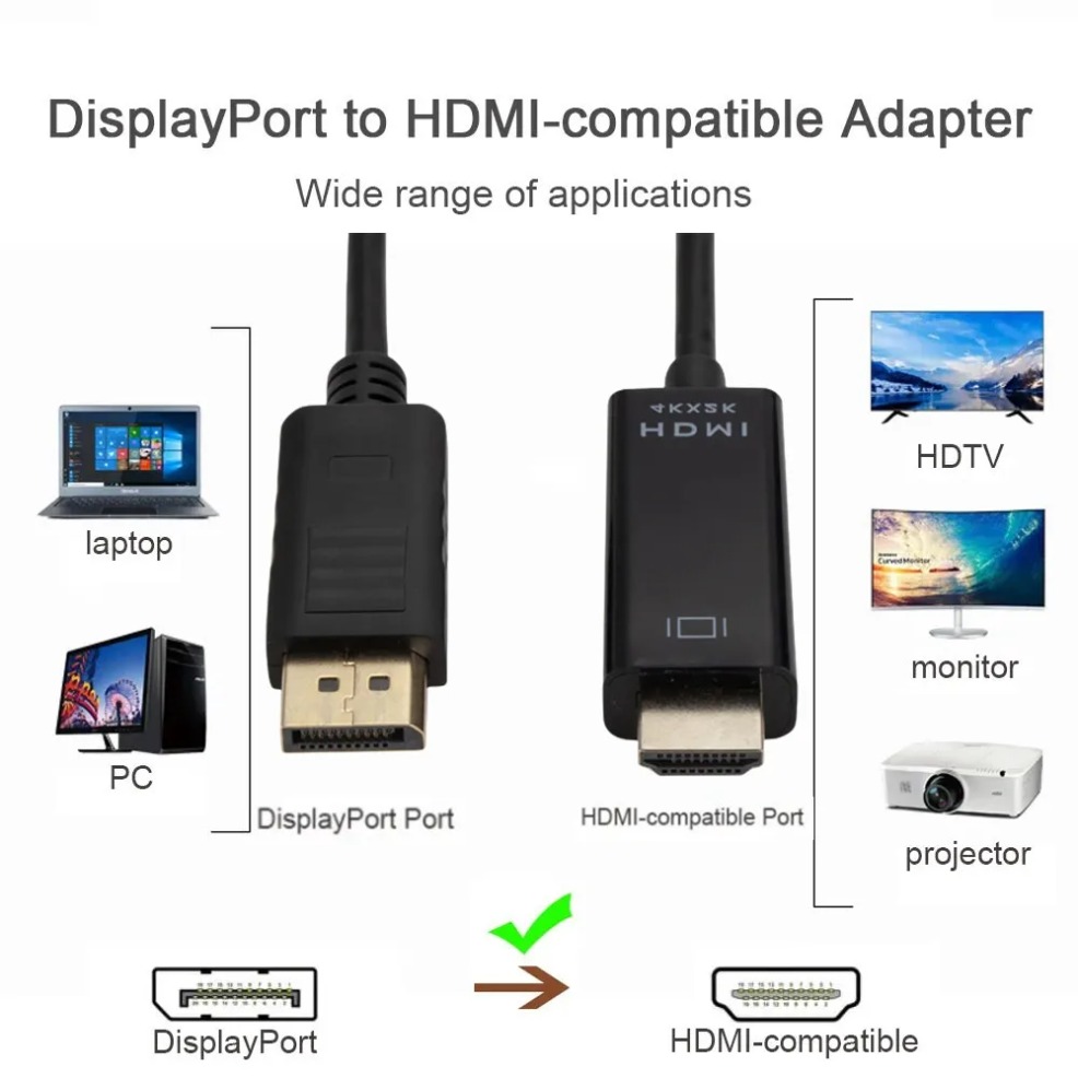 4K * 2K DisplayPort HDMI Uyuml - Home Cinema Projector 4K incelemesi ve fiyatı