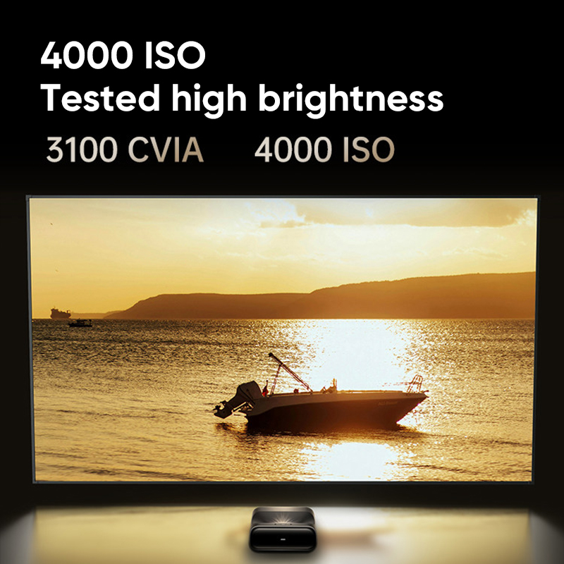 JMGO O3 Ultra 4K Lazer Projekt - Home Cinema Ultra Short Throw Projector incelemesi ve fiyatı