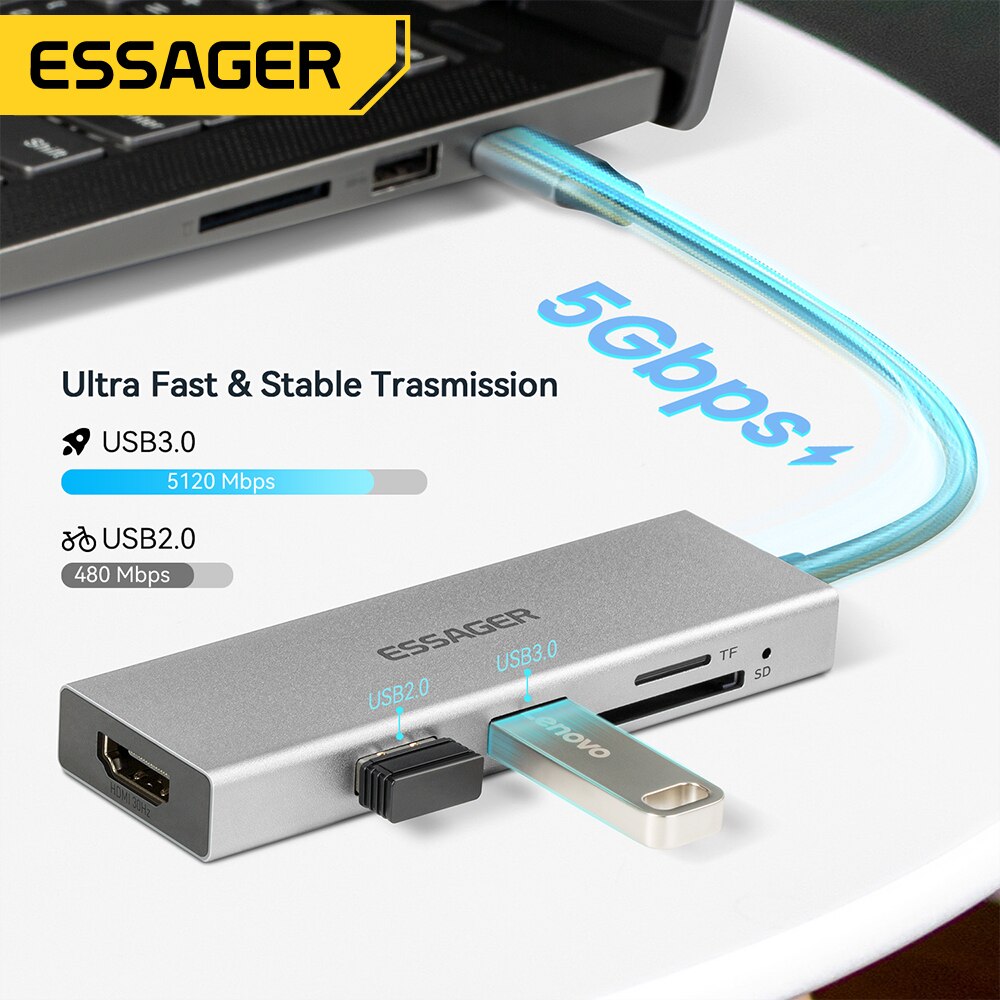Essager 5 in 1 USB C HUB HDMI- - Home Cinema Usb incelemesi ve fiyatı
