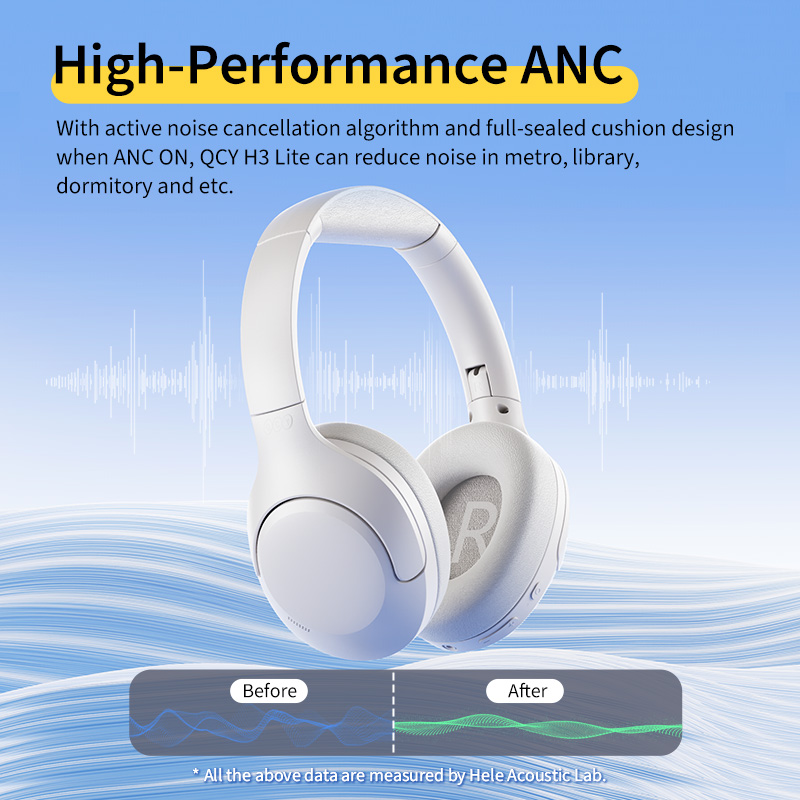 QCY H3 Lite ANC Kablosuz/Kablo - Home Cinema Headphones incelemesi ve fiyatı