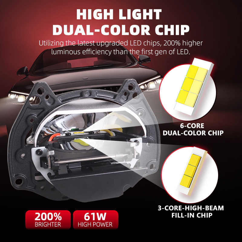 YENİ SANVI Ai60 Araba Bi LED P - Projector Lamp Replacement incelemesi ve fiyatı