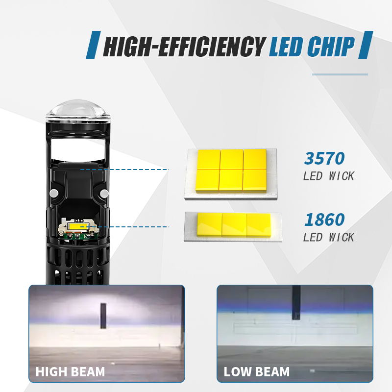 1 adet AC/DC 9-60V P15D H6M LE - Projector Lamp Replacement incelemesi ve fiyatı