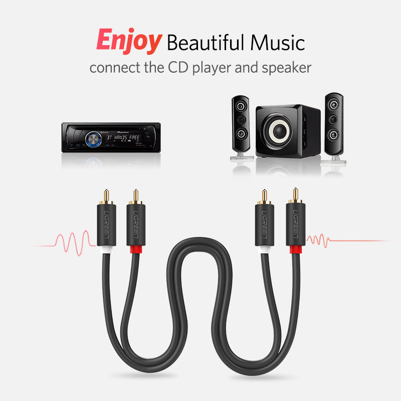 Rj45 2RCA 2 RCA erkek erkek se - Home Cinema Heos incelemesi ve fiyatı