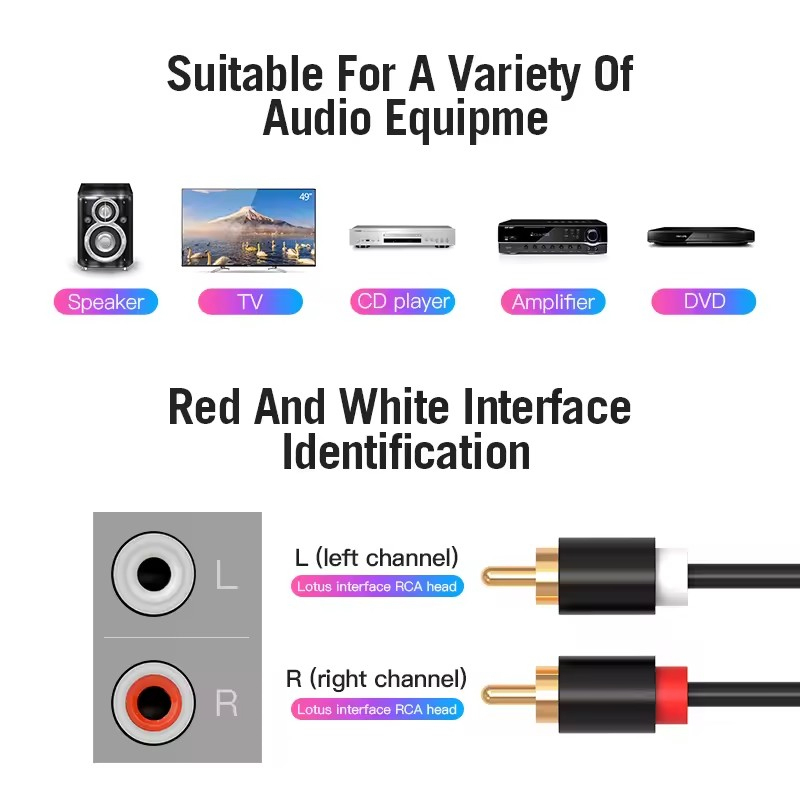 Çift RCA Kablosu HIFI Stereo 2 - Home Cinema Heos incelemesi ve fiyatı