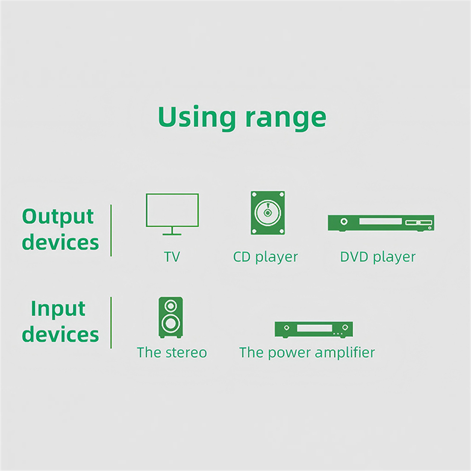 Çift RCA Kablosu HIFI Stereo 2 - Home Cinema Heos incelemesi ve fiyatı