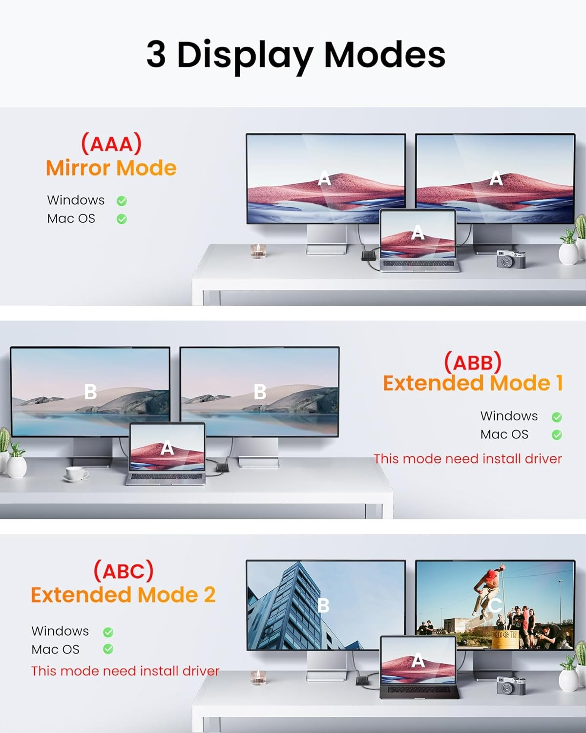 Çift Monitörler için USB C/A 3 - Home Cinema Usb incelemesi ve fiyatı