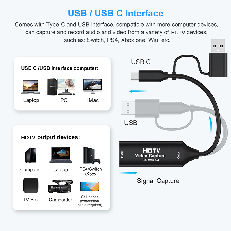 MS2130 Çip Tipi C USB3.0/2.0 Y - Home Cinema Usb incelemesi ve fiyatı