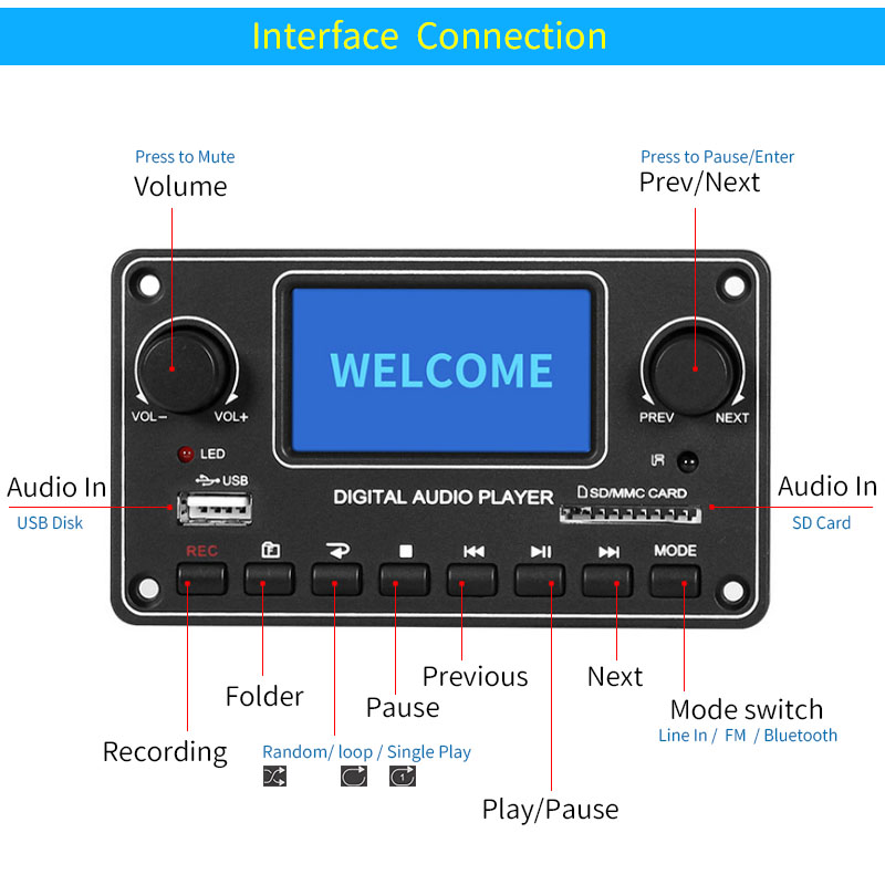 UNISIAN LCD Oynatıcı Modülü MP - Home Cinema Portable incelemesi ve fiyatı