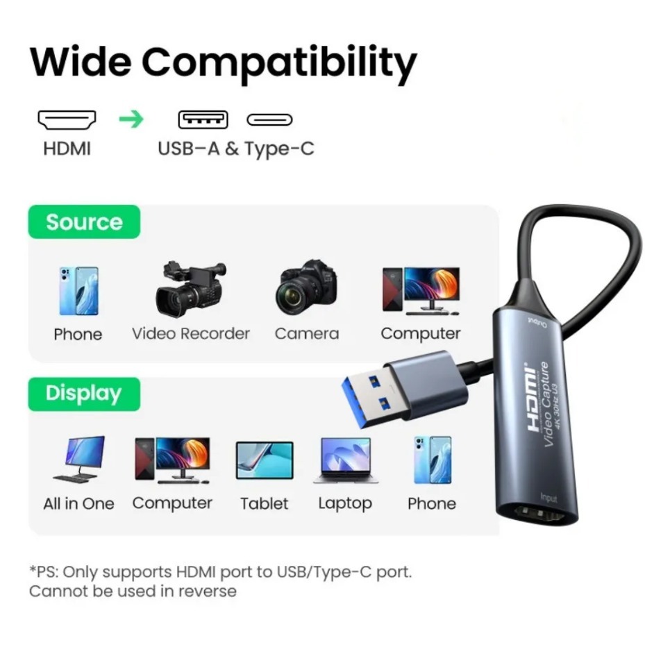 USB-C 2.0/3.0 HDMI Video Yakal - Home Cinema Usb incelemesi ve fiyatı