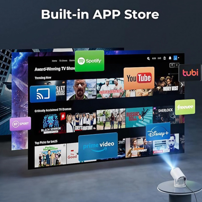 HY300Pro Taşınabilir 4K HD Pro - Home Cinema Portable incelemesi ve fiyatı