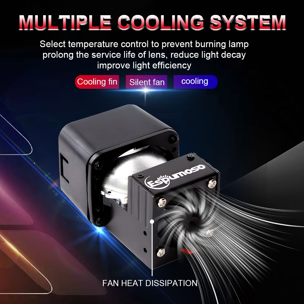 Bi Led projektör güçlendirme s - Projector Lamp Replacement incelemesi ve fiyatı