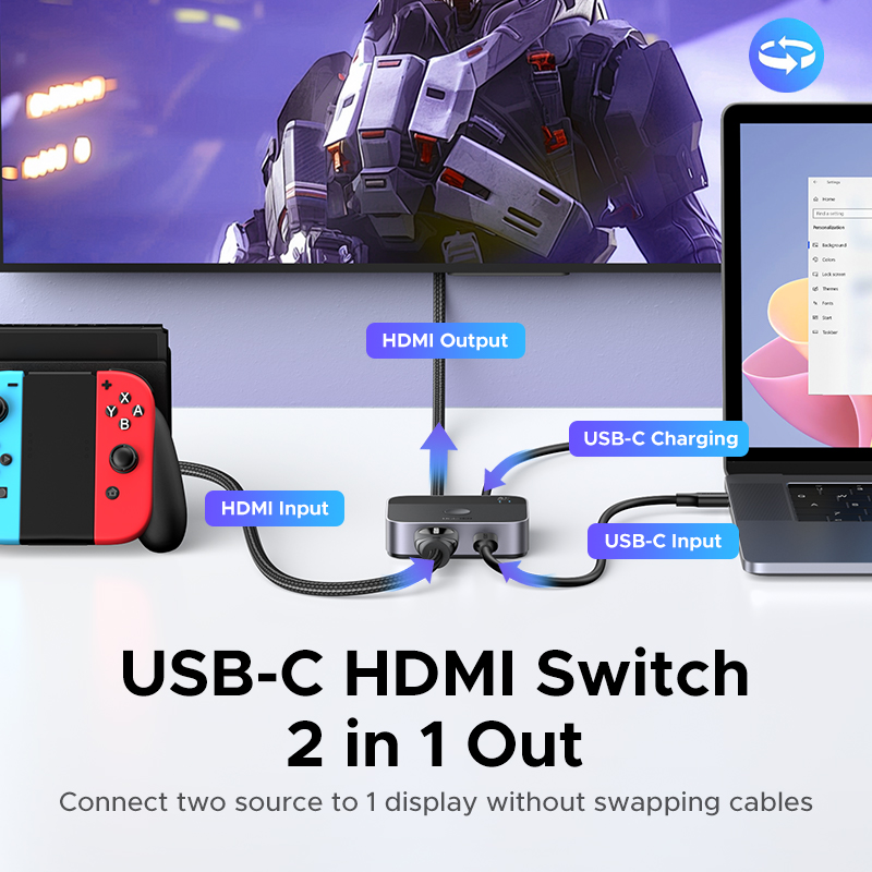 UGREEN HDMI USB C Anahtarı 2's - Home Cinema Player incelemesi ve fiyatı
