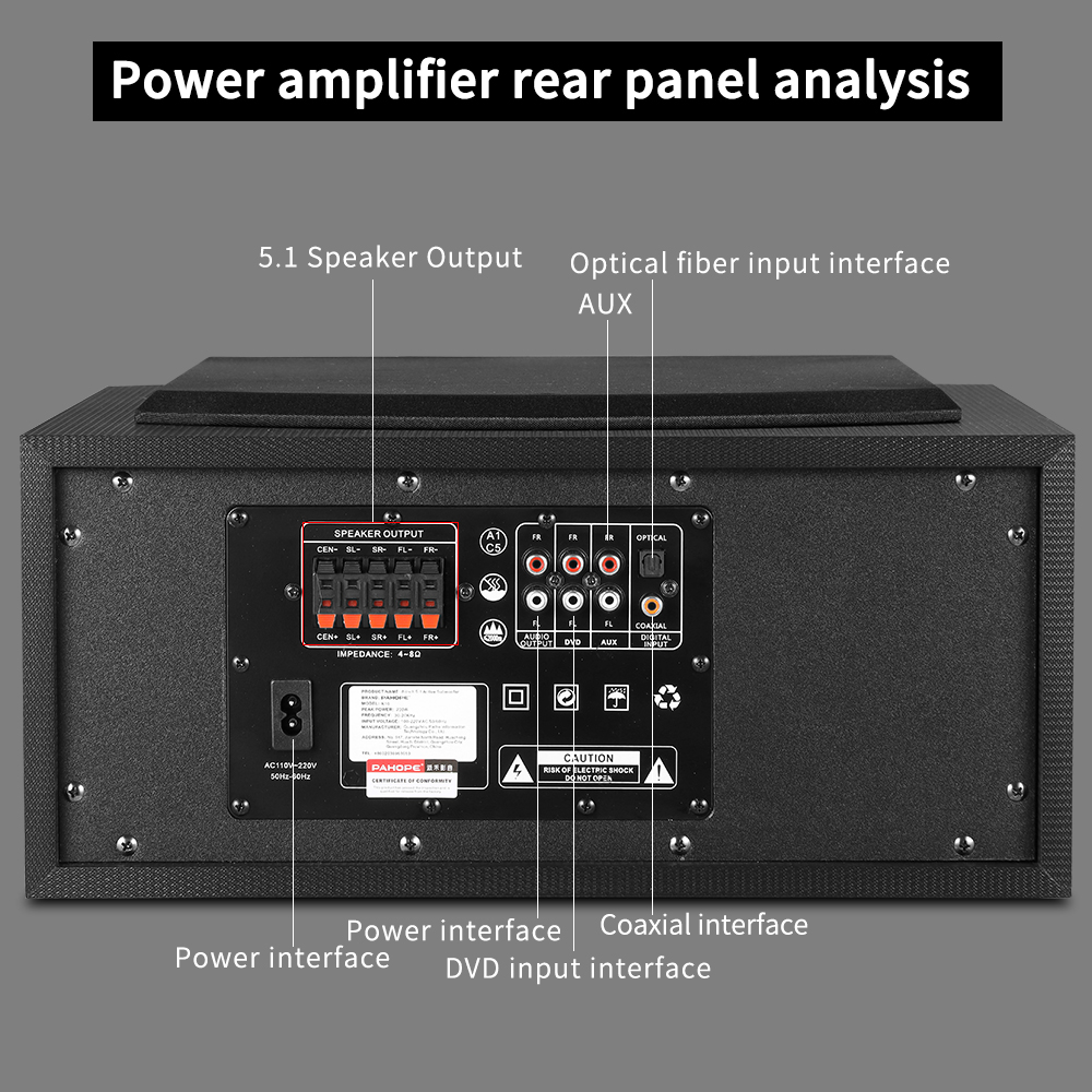 5.1 Surround Ev Sinema Sistemi - Home Cinema Xlr incelemesi ve fiyatı