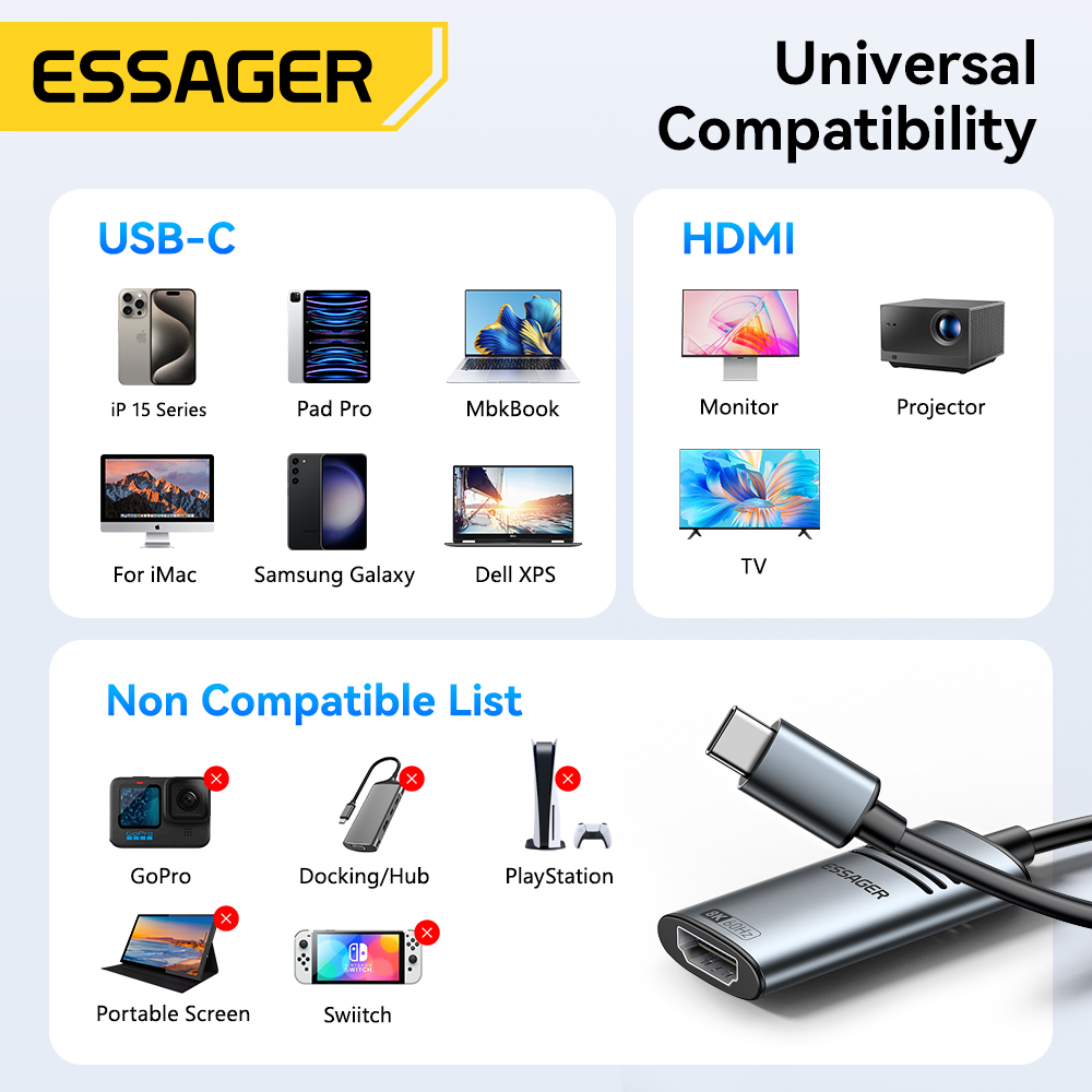 Essager HDMI USB Tip C Adaptör - Home Cinema Usb incelemesi ve fiyatı