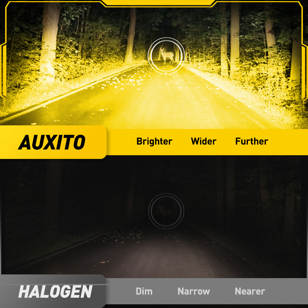 AUXITO 6G27 Sis Lambası H8 H9  - Projector Lamp Replacement incelemesi ve fiyatı