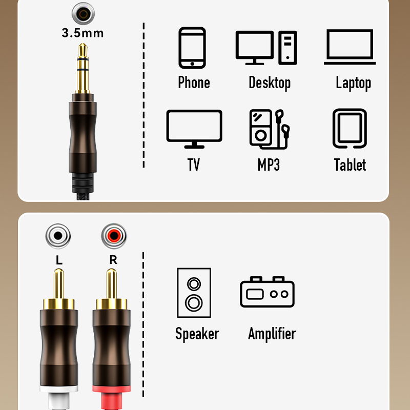 RCA - 3.5 mm Jack Aux Ses Kabl - Home Cinema Heos incelemesi ve fiyatı